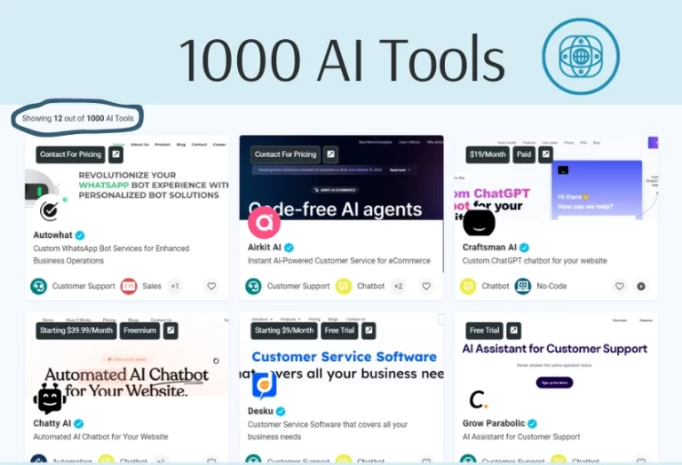 SEOFAI’s 4-Month Journey: 1000 AI Tools and Skyrocketing Traffic