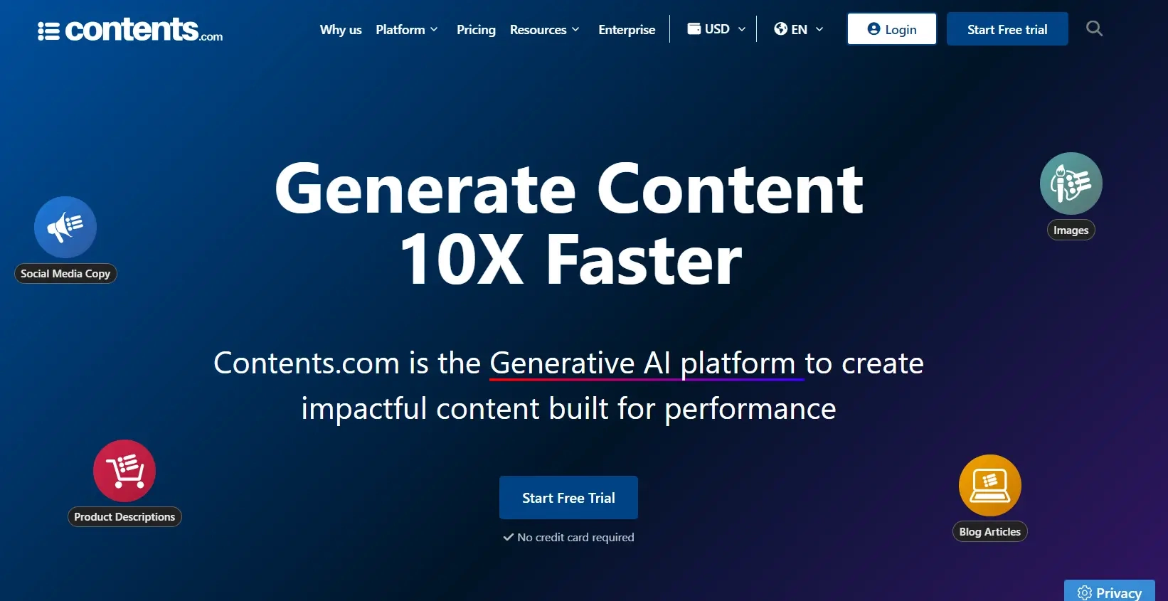 Contents.com