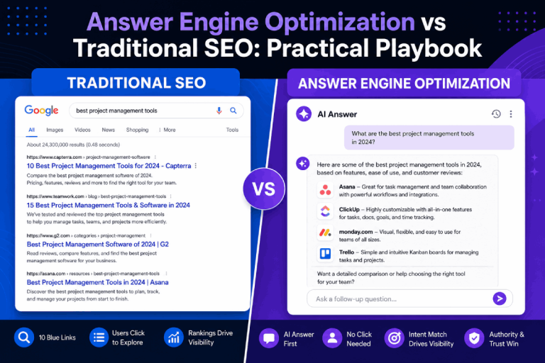 Answer Engine Optimization vs SEO