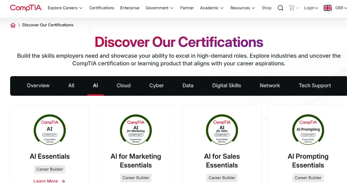 CompTIA AI Essentials certification overview