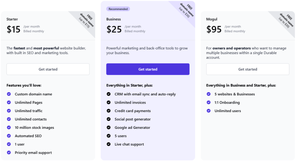 Durable AI Pricing Plan