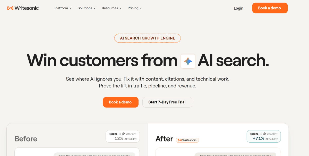 Writesonic homepage — AI writing and GEO tracking platform for AI search visibility
